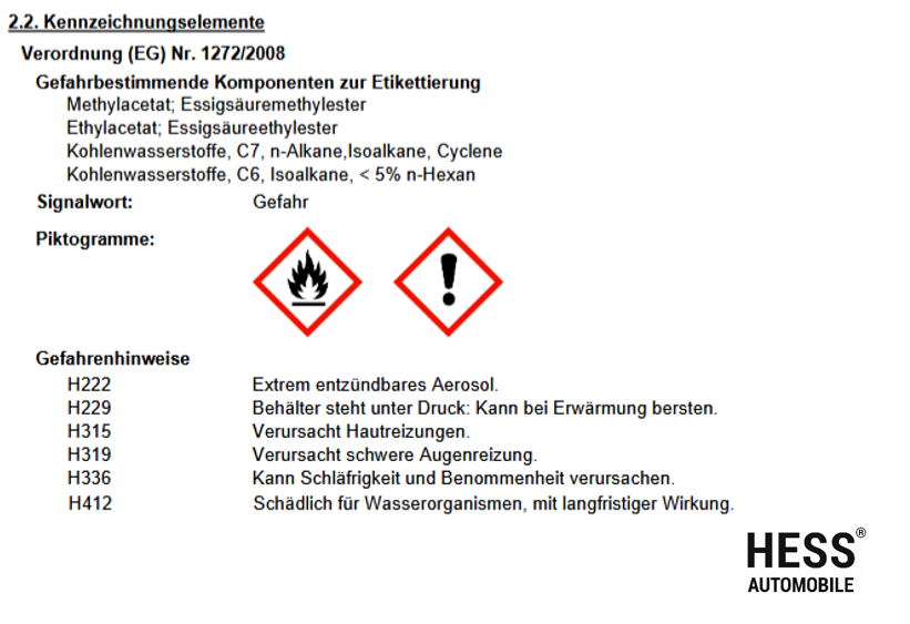Sprühkleber Prime Fix grün 500ml