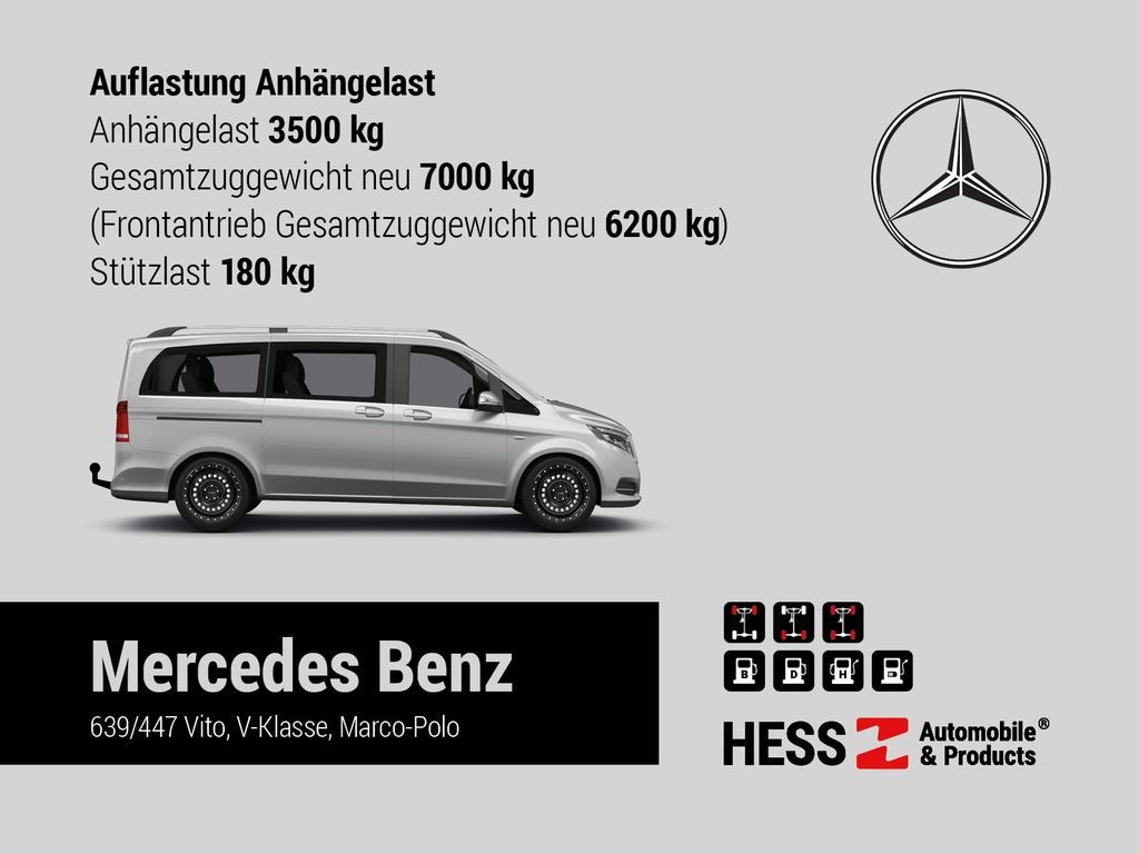 Anhängertraverse Mercedes-Benz Vito/ V-Klasse 639 3'500kg langer Überhang