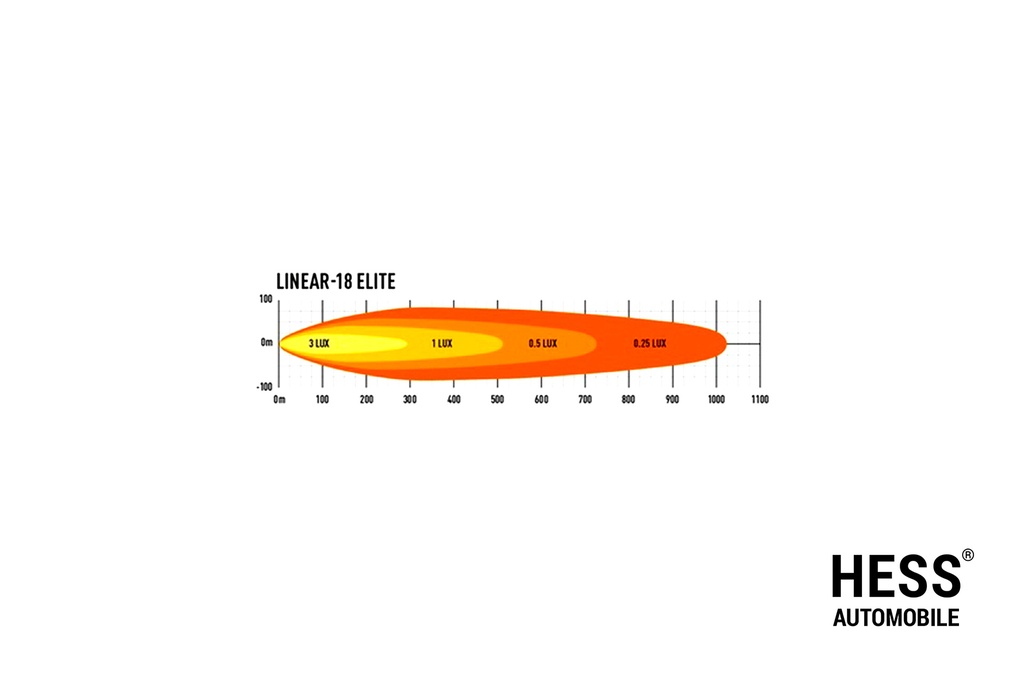 0L18-DBL-EL-LNR_2797